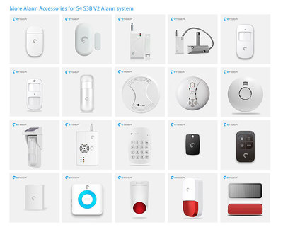 【工廠】電虎S4 電話線手機(jī)卡雙網(wǎng)防盜報(bào)警器 無(wú)線紅外門(mén)窗防盜器